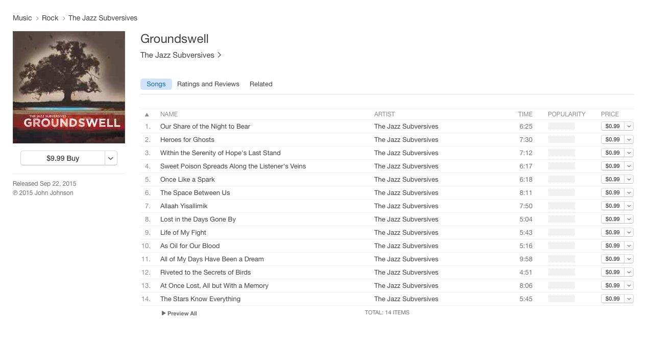 Jazz Subversives : GroundSwell hits iTunes